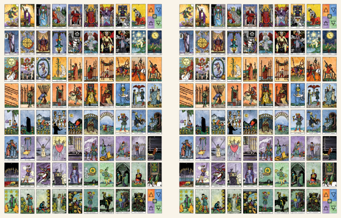 Stjärndistribution Tarotdagbok