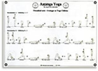 Stjärndistribution Astanga Vinyasa Yogaplansch : Förenklad serie för nybörjare