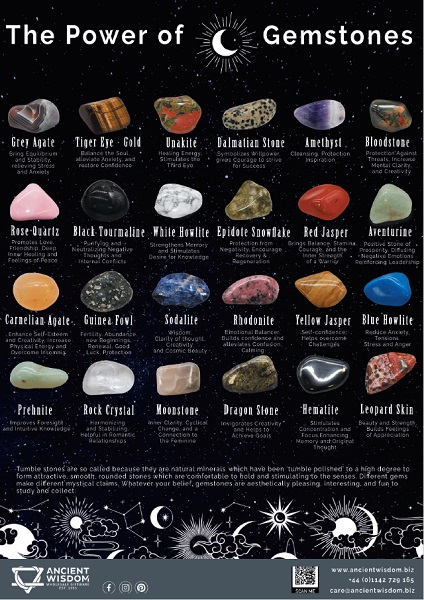 Affisch med egenskaper för trumlad sten