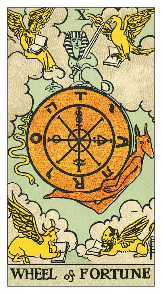 Lo Scarabeo Tarot: Original 1909, Set