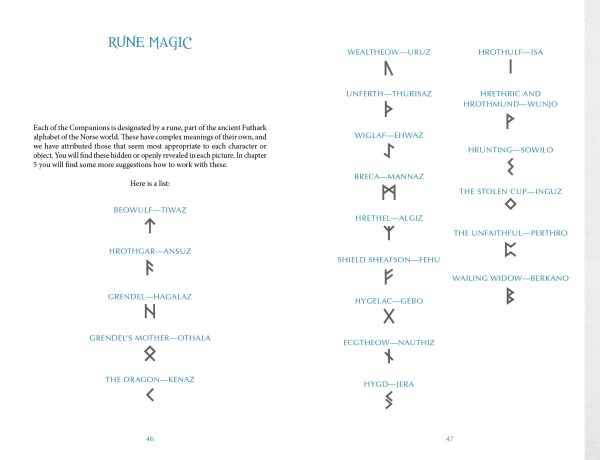 Schiffer Publishing The Beowulf Oracle