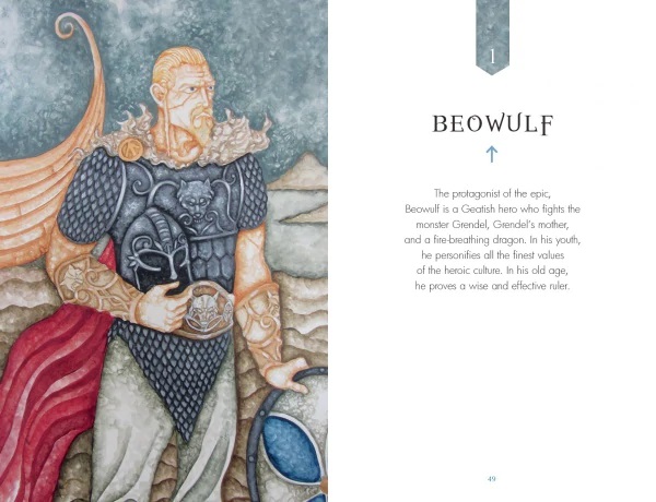 Schiffer Publishing The Beowulf Oracle